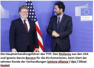 TTIP Verhandlungsführer